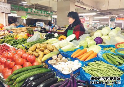 临近元旦春节，肉蛋菜供应是否充足、价格是否稳定？